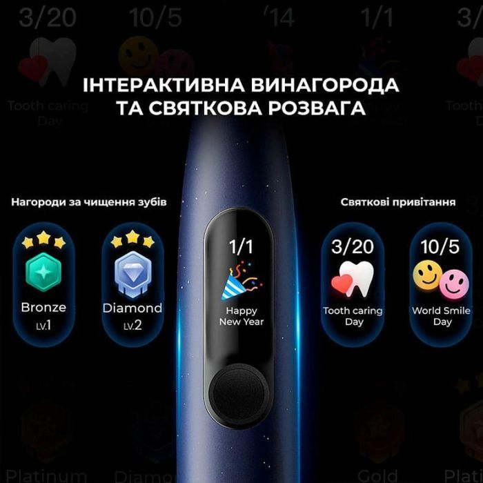 Электрическая зубная щетка Oclean X Plus Pro Digital Blue (6970810556186) изображение 5