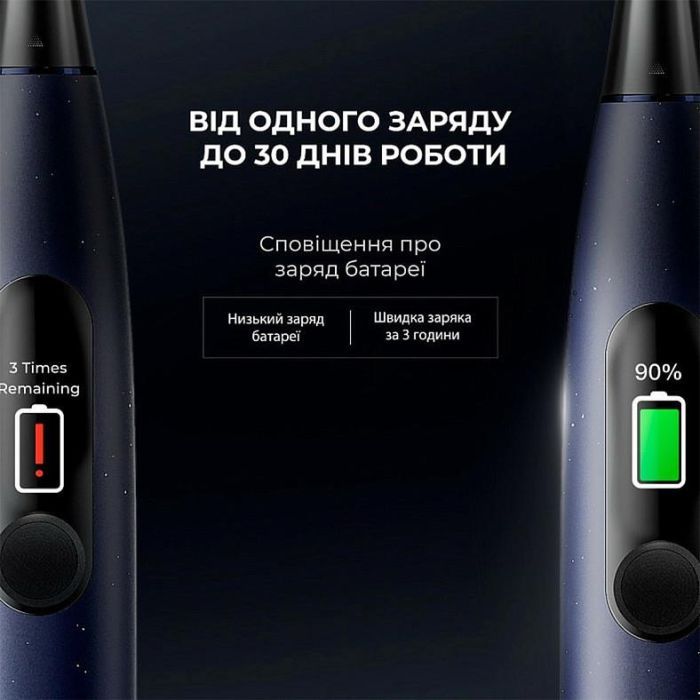 Электрическая зубная щетка Oclean X Plus Pro Digital Blue (6970810556186) изображение 9