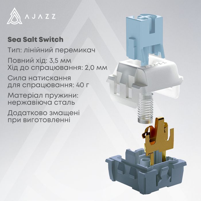Клавиатура Ajazz AK650 Day Dream Switch Gradient USB UA Black (AK650-DD-BG) изображение 8