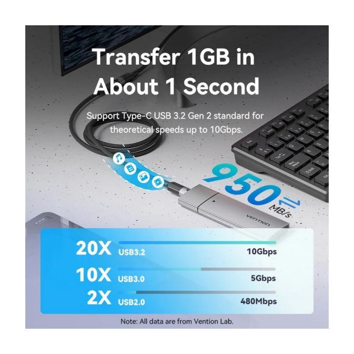 Дата кабель USB-C M/F 1.0m 100W 10Gbps 4K60Hz Vention (TRFBF) зображення 6