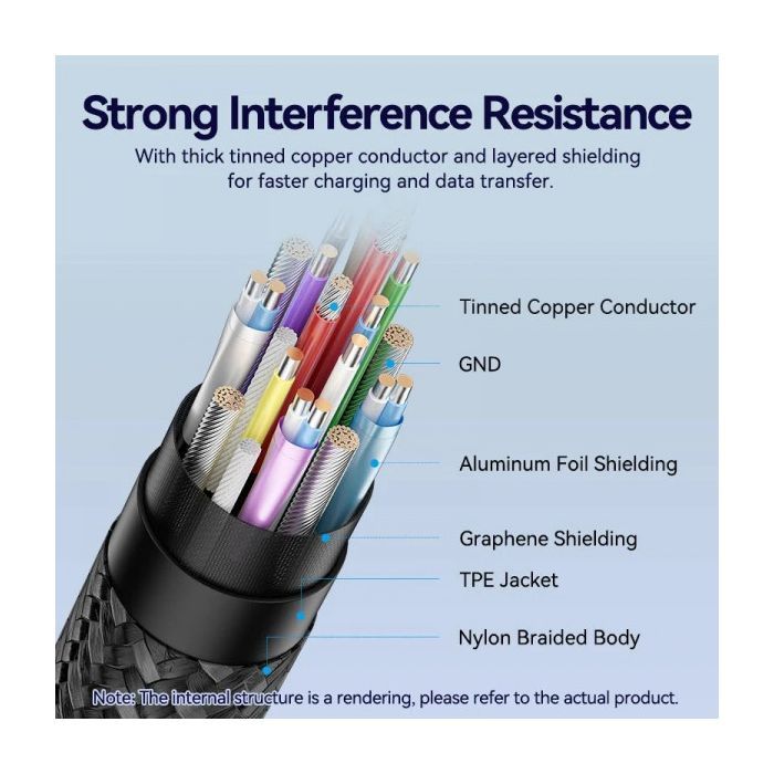 Дата кабель USB-C M/F 1.0m 100W 10Gbps 4K60Hz Vention (TRFBF) зображення 7