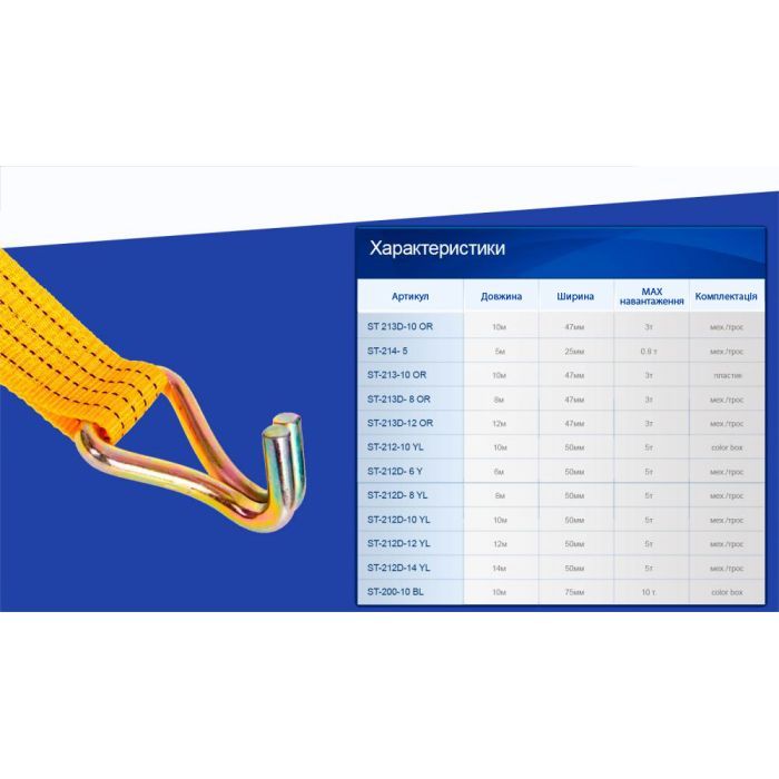 Стяжной ремень VITOL 1т ST-214- 5 25мм х 5м (ST 214-5) изображение 4