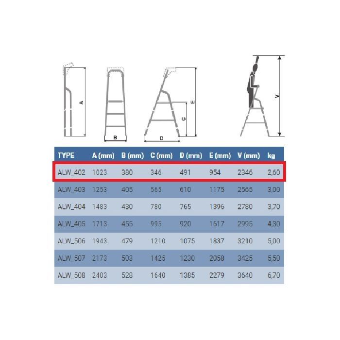 Лестница ELKOP стременка 8сх. верхняя ступенька-1,64м. (ALW 508) изображение 2