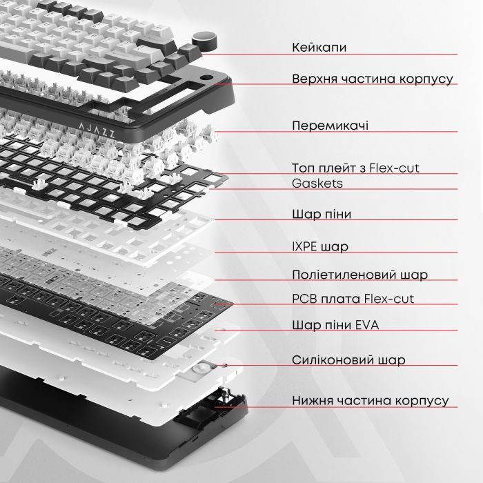 Клавиатура Ajazz AK820 Red Switch USB-C UA White (AK820-R-W) изображение 8