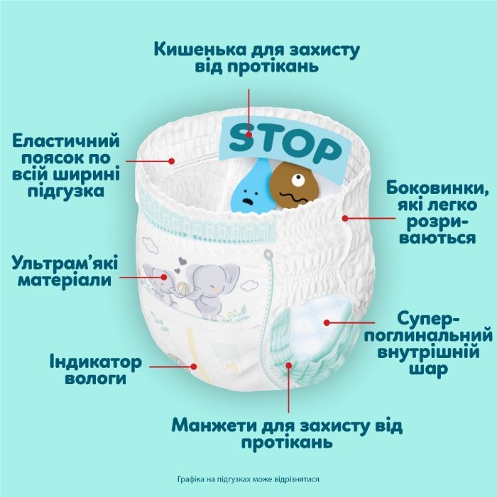 Подгузники Pampers Premium Care Pants Розмір 6 (13-19 кг) 72 шт (8006530320139) изображение 4