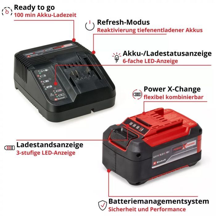 Набор аккумулятор + зарядное устройство Einhell Starter Kit PXC, 18V, 1×5.2Ah, ЗУ (4512147) изображение 9