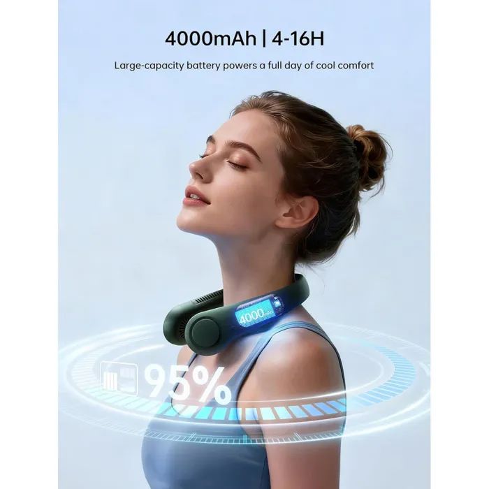 Вентилятор Jisulife Neck Fan Life3 FA14 blue зображення 5