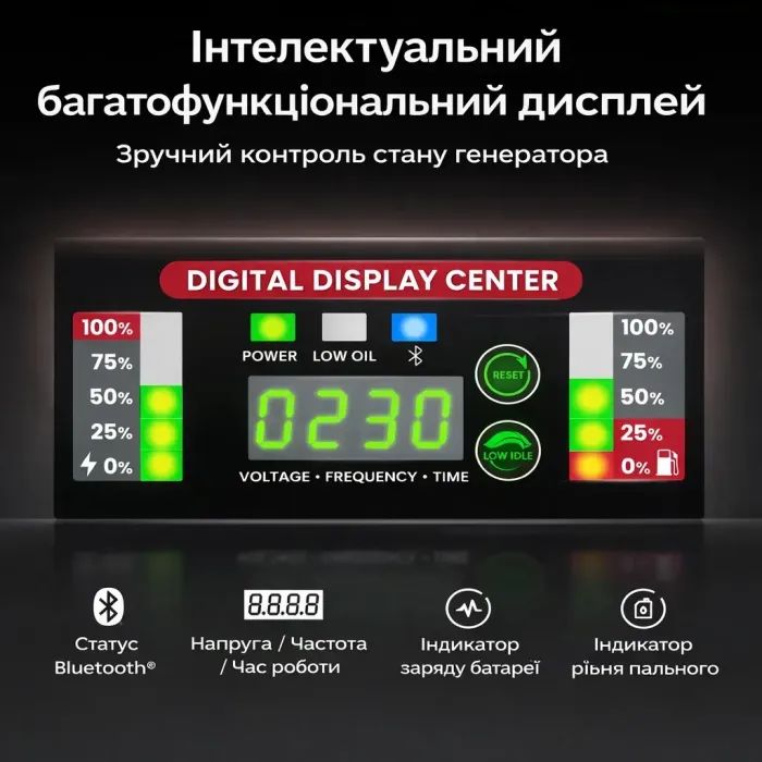 Генератор maXpeedingRODS MXR6000GT, інверторний, 5.5kW, ручний/електро/віддалений(BlueTooth) старт (MXR6000GT) зображення 4