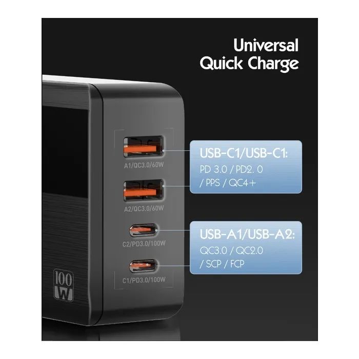 Зарядное устройство LDNIO 2xUSB-C PD100W + 2xUSB GaN (A4809C) изображение 4