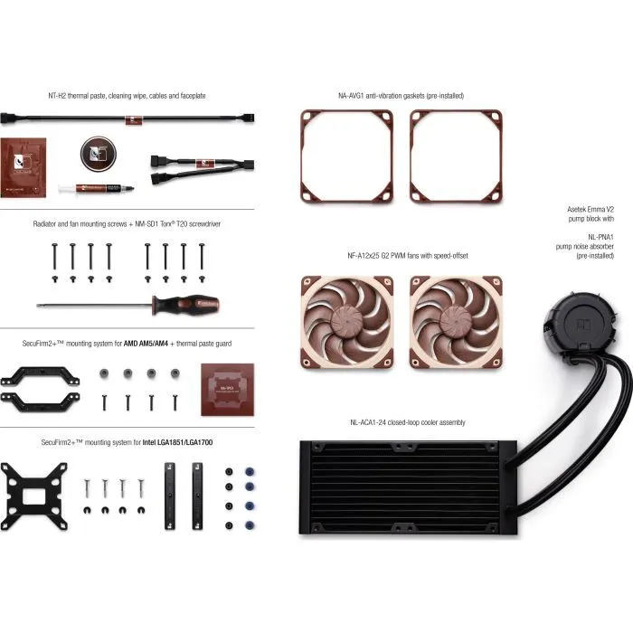 Кулер для процессора Noctua NL-LC1-24 изображение 5