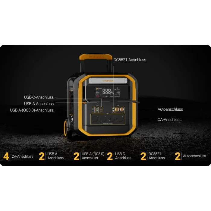 Зарядная станция Vtoman FlashSpeed Pro 3600 3600W 3096Wh LiFePO4 (FlashSpeed Pro 3600) изображение 5