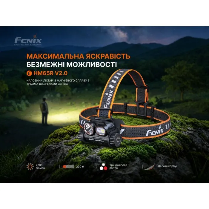 Фонарь Fenix HM65RV20 изображение 7