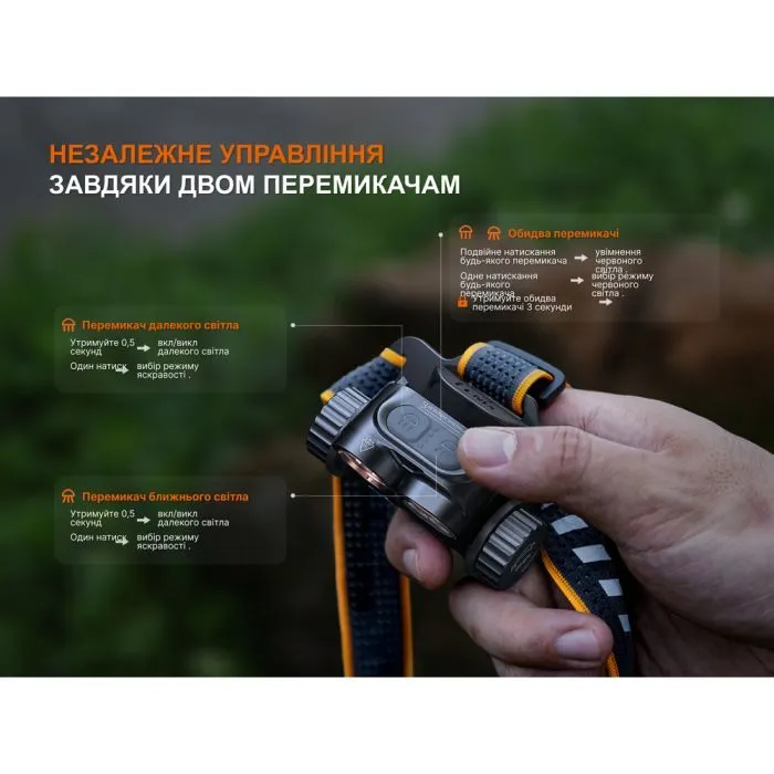 Фонарь Fenix HM65RV20 изображение 8