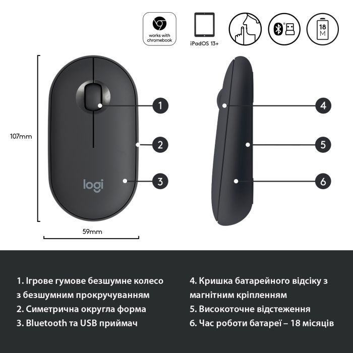 Мышка Logitech M350 Wireless Graphite (910-005718) изображение 6