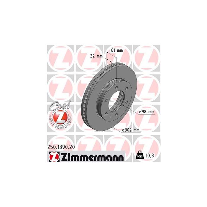 Тормозной диск ZIMMERMANN 250.1390.20