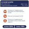 Сухой корм для кошек Club 4 Paws Премиум. Для стерилизованных 300 г (4820083909252) изображение 4