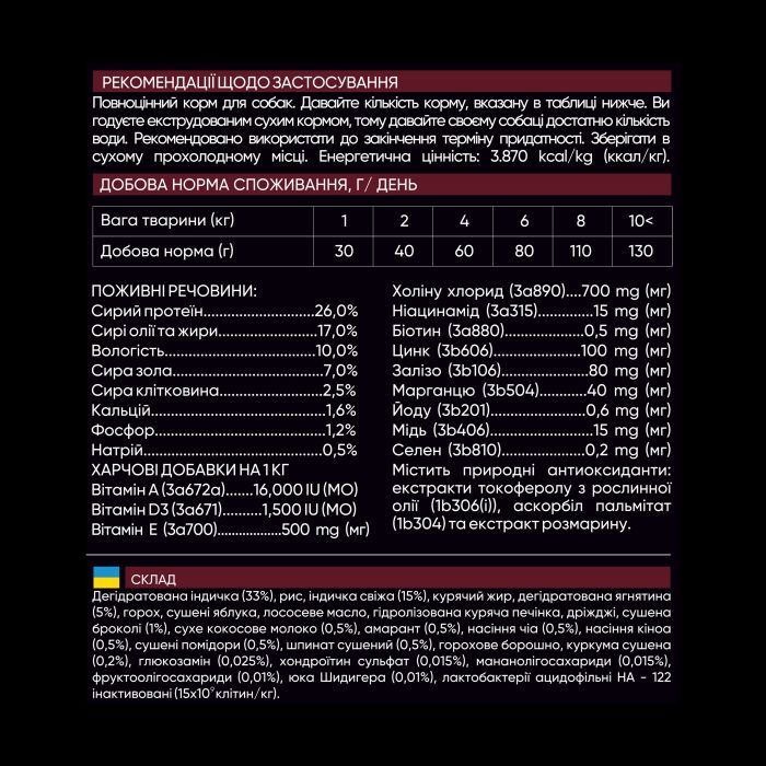 Сухий корм для собак Savory Small Breed rich in Fresh Turkey and Lamb 3 кг (4820232630358) зображення 4
