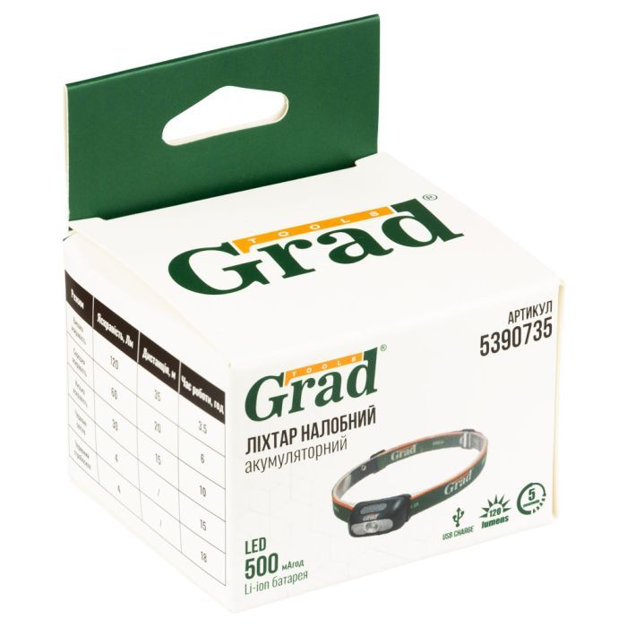 Фонарь Grad LED 120Лм 500мАч GRAD (5390735) изображение 9