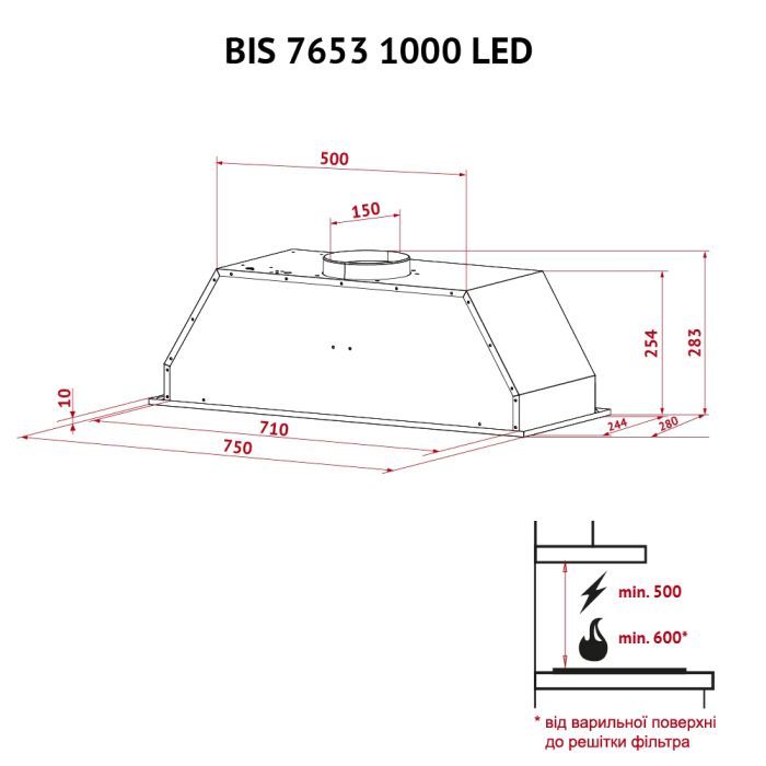 Витяжка кухонна Perfelli BIS 7653 I 1000 LED зображення 12