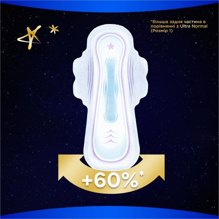 Гигиенические прокладки Always Ultra Secure Night (Размер 4) 6 шт. (8001841733050) изображение 6