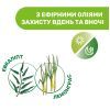 Спрей від комах Chicco Naturalz захисний від комарів 100 мл (8058664166343) зображення 5