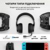 Наушники Corsair Corsair Virtuoso RGB Wireless XT (CA-9011188-EU) изображение 3