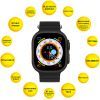 Смарт-часы AURA X4 ProMax 53mm Black (SWAX453B) изображение 2