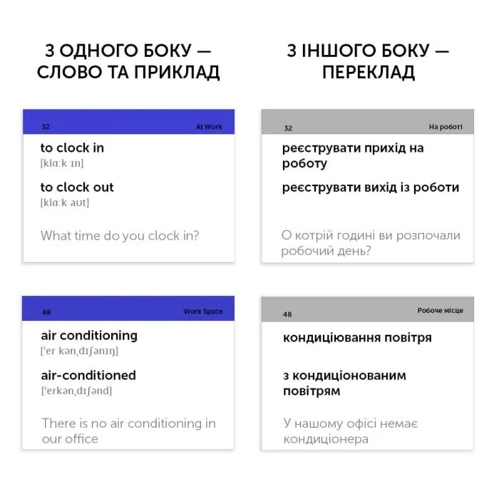 Навчальний набір English Student Картки для вивчення англійської мови Bussiness English, українська (41315776) зображення 2