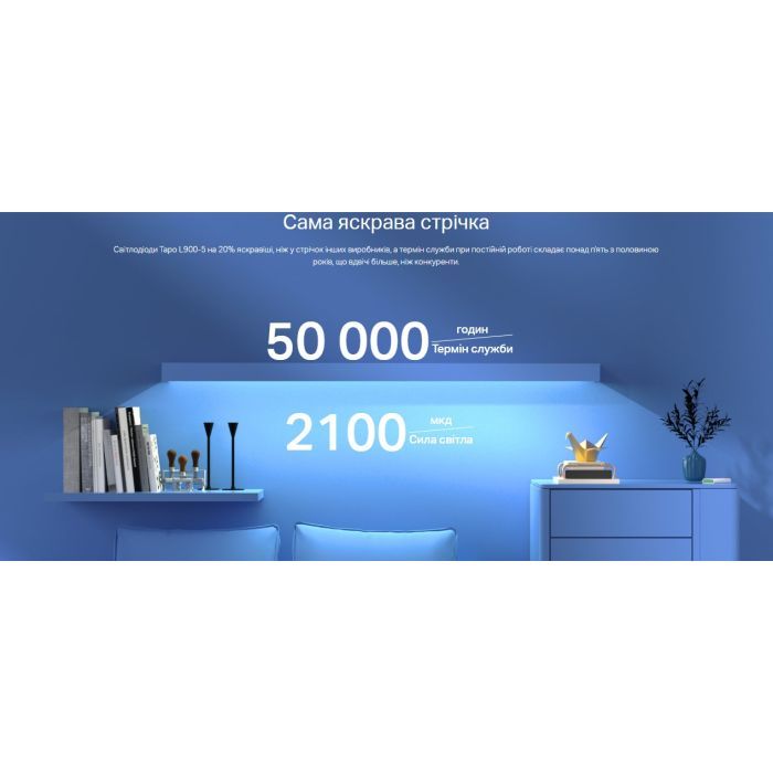 Світлодіодна стрічка TP-Link TAPO L900-5 (TAPO-L900-5) зображення 11