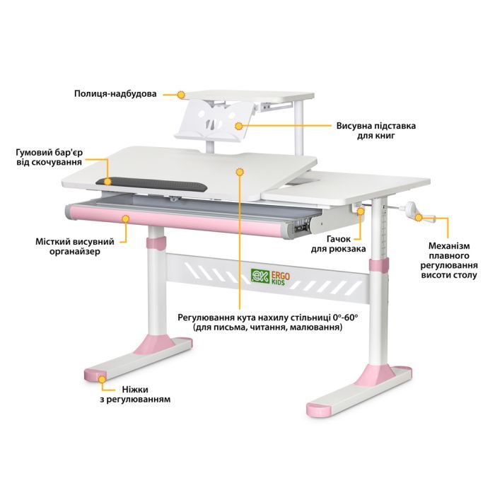 Парта ErgoKids з полицею Pink (TH-310 W/PN + BD-S30 PN) зображення 2