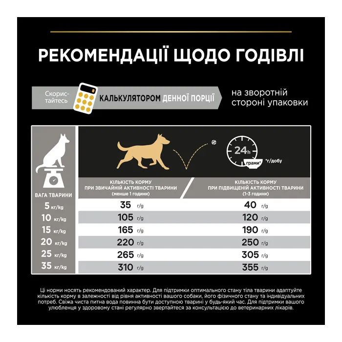 Сухий корм для собак Purina Pro Plan Dog Medium Adult з куркою 3 кг (7613035114807) зображення 10
