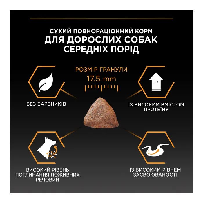 Сухий корм для собак Purina Pro Plan Dog Medium Adult з куркою 3 кг (7613035114807) зображення 9