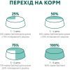 Сухий корм для собак Optimeal мініатюрних порід з високим вмістом лосося 4 кг (4820215369992) зображення 8