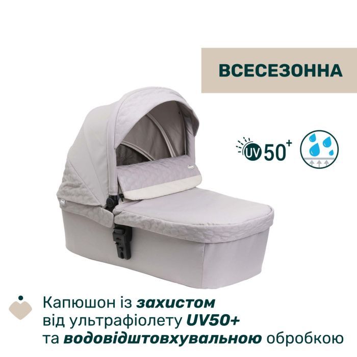 Коляска Chicco 2 в 1 Seety сіра (2900990869008) (87097.53.01) изображение 5