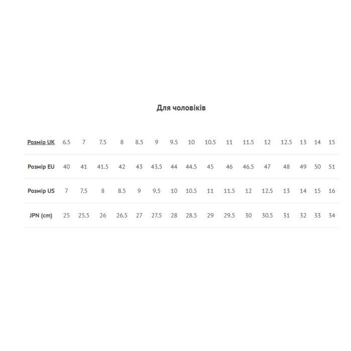 Черевики Merrell Thermo Kiruna 2 Mid WP Mns black 42 (036.1287) зображення 7