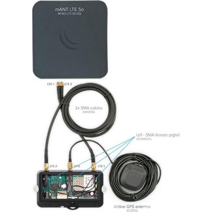 Точка доступа Wi-Fi Mikrotik LtAP mini LTE kit (RB912R-2nD-LTm&EC200A-EU) изображение 4