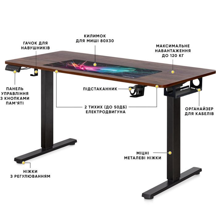 Компьютерный стол Mealux PowerDesk Duo Black (EVO-242 Duo B/B) изображение 3