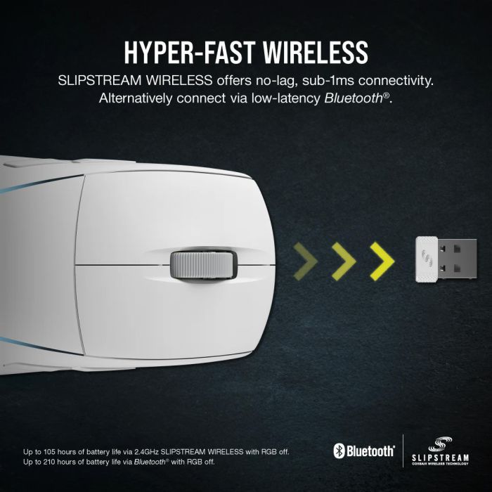 Мишка Corsair M75 RGB Wireless White (CH-931D011-EU) зображення 7