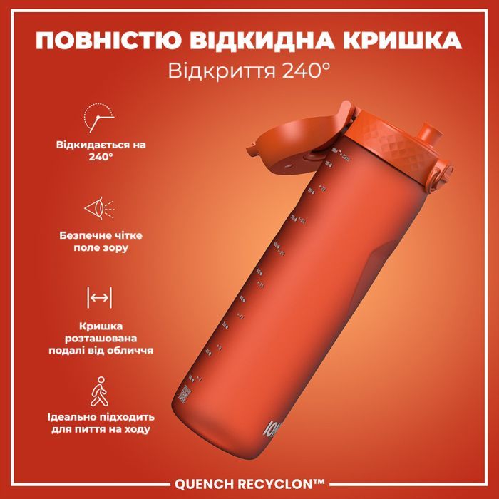 Пляшка для води ION8 OneTouch 1000 мл BPA Free, Rose Quartz (I8RF1000ROS) зображення 3