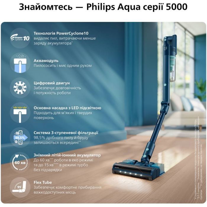 Пилосос Philips XC5244/10 зображення 4