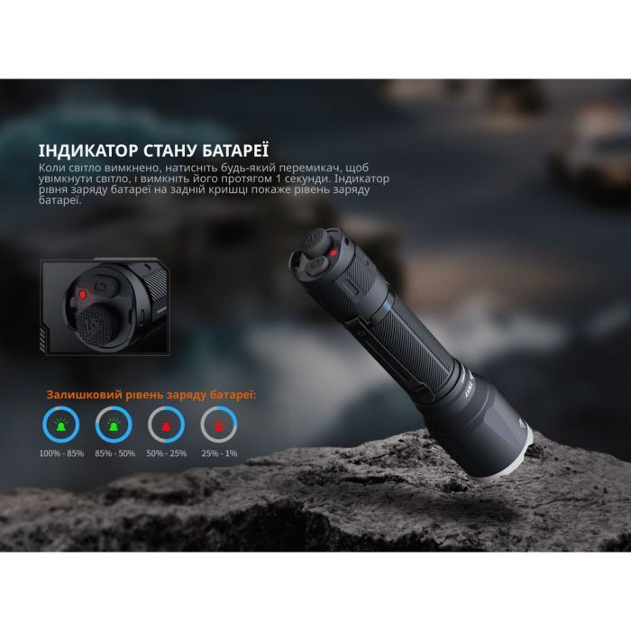 Фонарь Fenix TK17 изображение 9