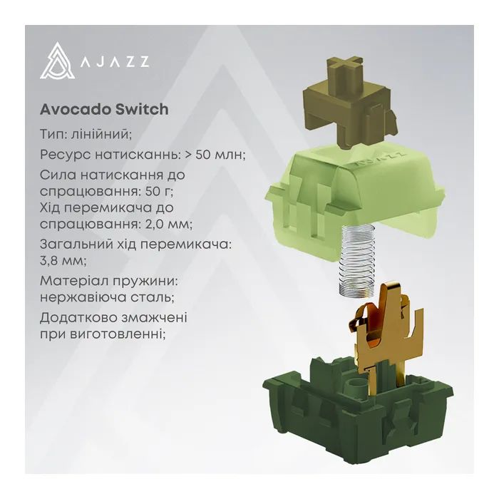 Клавиатура Ajazz AK820 MAX Avocado Switch Black RGB USB/Wireless/Bluetooth UA Black (AK820MAX-AS-BG) изображение 11