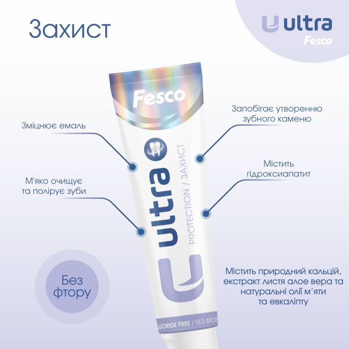 Зубна паста Fesco Ultra Protection Комплексний захист 100 мл (4820204701956) зображення 3