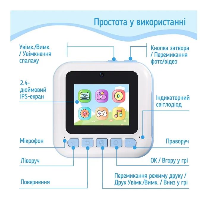 Детский фотоаппарат ColorWay с функцией мгновенной печати (Blue) (CW-PHP01B) изображение 8