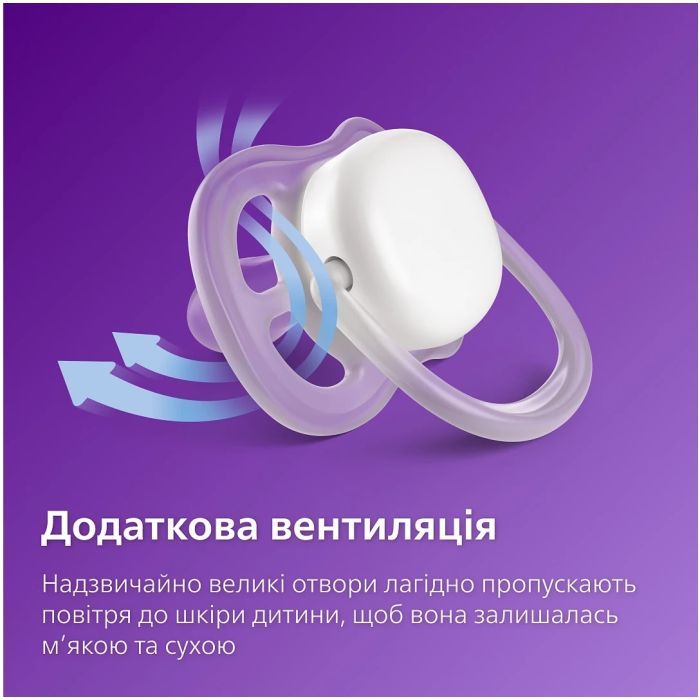 Пустушка Philips AVENT Ultra Air 6-18 міс 2 шт (SCF085/20) зображення 4