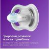 Пустушка Philips AVENT Ultra Air 6-18 міс 2 шт (SCF085/20) зображення 6