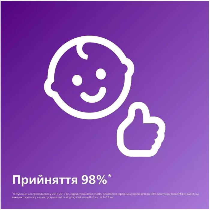 Пустушка Philips AVENT Ultra Air 6-18 міс 2 шт (SCF085/20) зображення 9