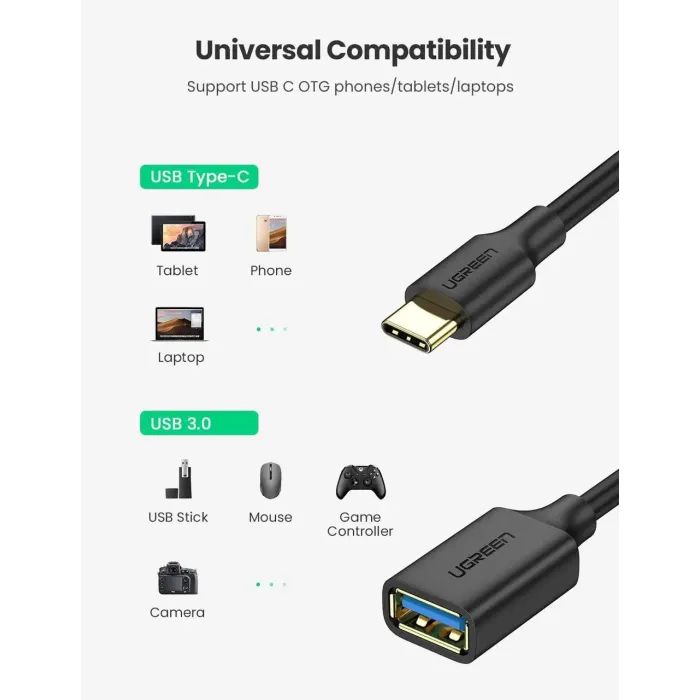 Перехідник OTG USB 3.0 AF to USB-C US154 black Ugreen (30701) зображення 2