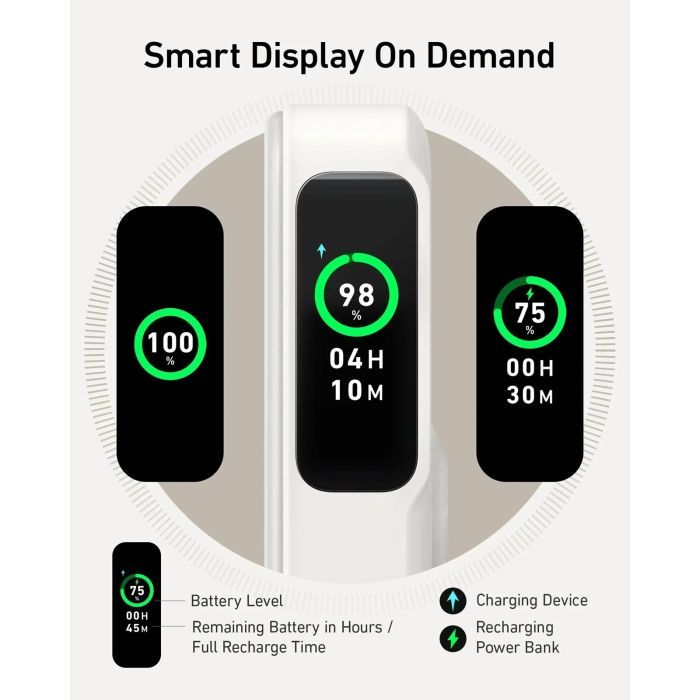 Батарея универсальная Anker MagGo 10000mAh, Qi2/15W, PD, 27W, USB-C, white (A1654G21) изображение 4