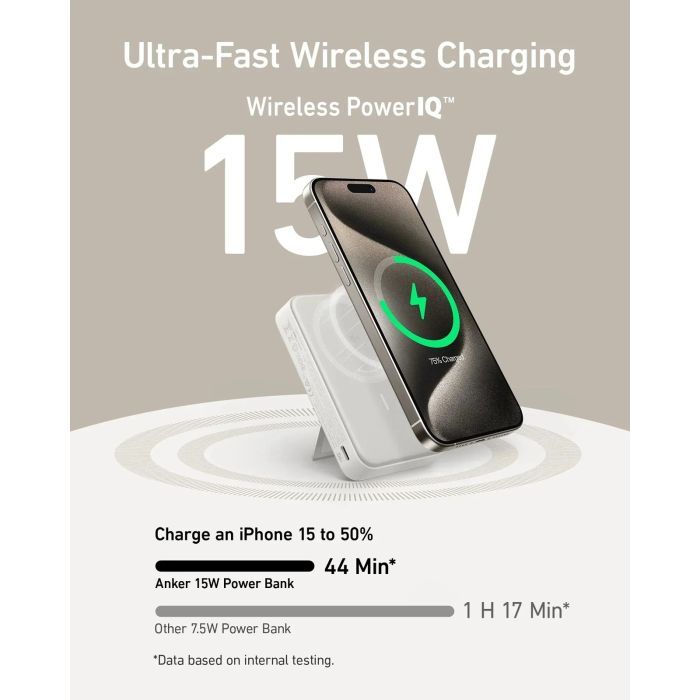 Батарея универсальная Anker MagGo 10000mAh, Qi2/15W, PD, 27W, USB-C, white (A1654G21) изображение 6